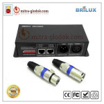 DMX 512 Controller Decoder 3 x 4A | 12V-24V